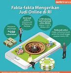 Kasus Perjudian Online Di Indonesia Terbaru